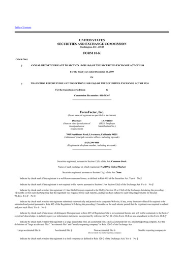 Thumbnail FormFactor 10-K Annual Report 