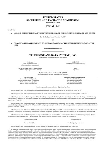 Thumbnail Telephone and Data Systems
 10-K Annual Report 