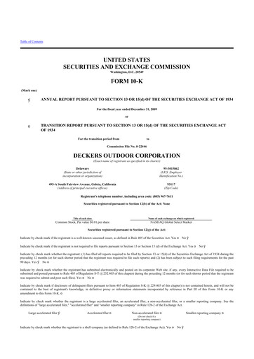 Thumbnail Deckers Brands 10-K Annual Report 