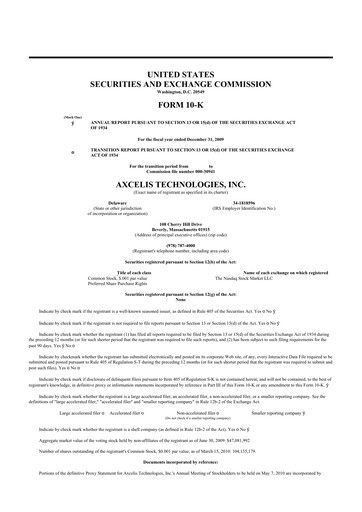 Thumbnail Axcelis Technologies
 10-K Annual Report 