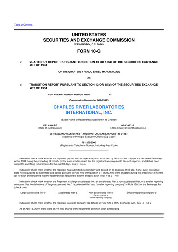 Miniature Charles River Laboratories
 10-Q Rapport trimestriel  