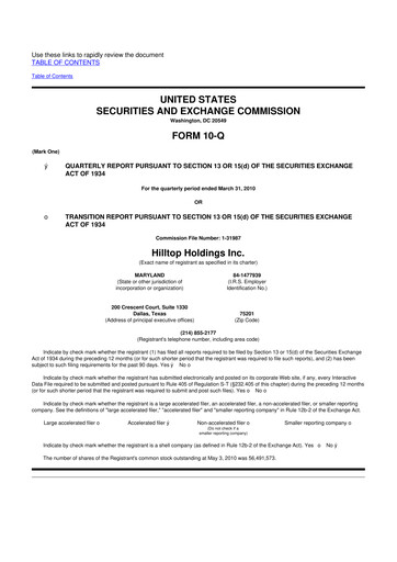 Miniature Hilltop Holdings 10-Q Rapport trimestriel  