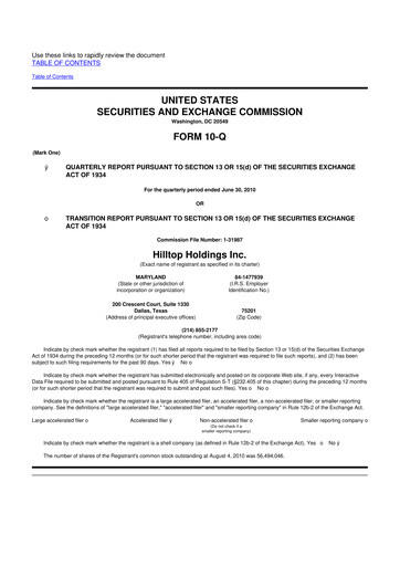 Miniature Hilltop Holdings 10-Q Rapport trimestriel  