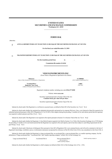 Miniature Veeco
 10-K Rapport annuel 