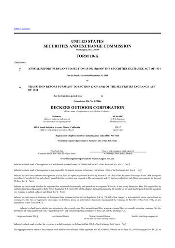 Thumbnail Deckers Brands 10-K Annual Report 2010