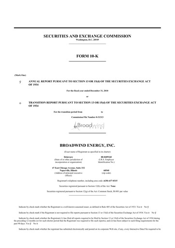 Thumbnail Broadwind 10-K Annual Report 