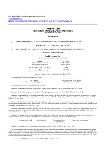 Thumbnail Steel Dynamics
 10-K Annual Report 2011