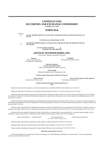 Thumbnail Axcelis Technologies
 10-K Annual Report 2011