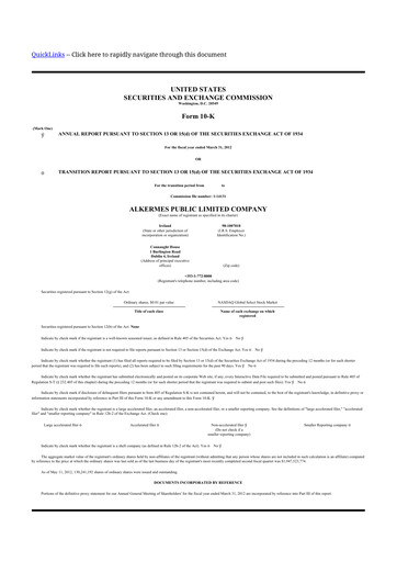 Thumbnail Alkermes 10-K Annual Report 2012