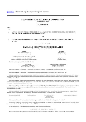 Thumbnail Carlisle Companies
 10-K Annual Report 2012