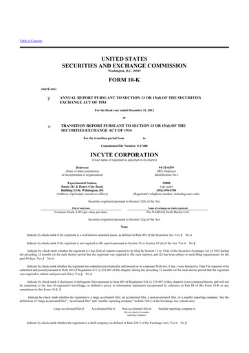 Thumbnail Incyte 10-K Annual Report 2012