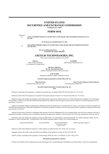 Thumbnail Axcelis Technologies
 10-K Annual Report 2012