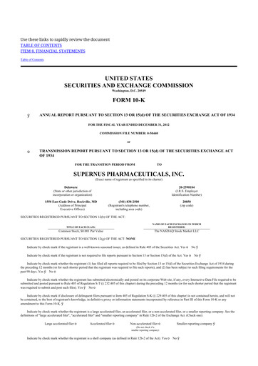 Thumbnail Supernus Pharmaceuticals
 10-K Annual Report 2012