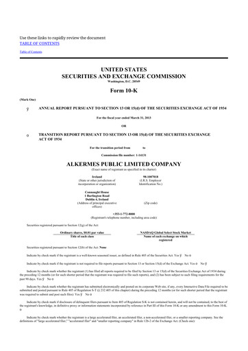 Thumbnail Alkermes 10-K Annual Report 2013