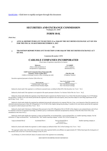 Thumbnail Carlisle Companies
 10-K Annual Report 2013