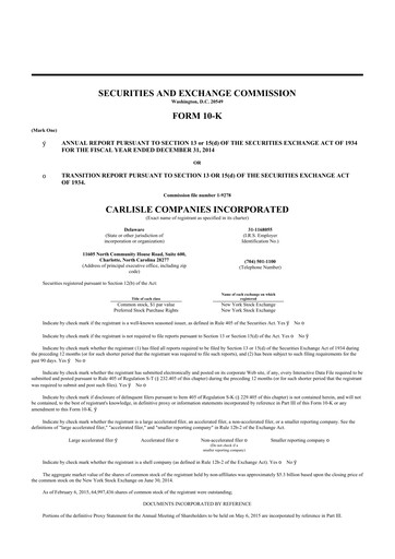 Thumbnail Carlisle Companies
 10-K Annual Report 2014