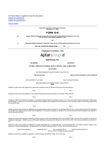 Thumbnail AptarGroup 10-K Annual Report 2014