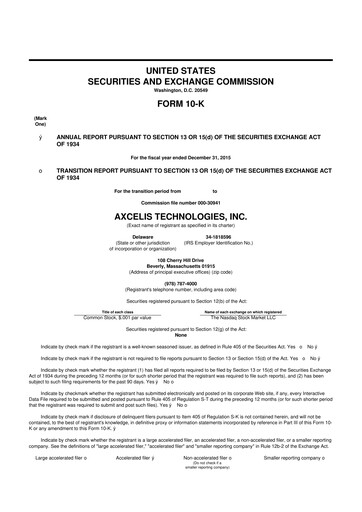 Thumbnail Axcelis Technologies
 10-K Annual Report 