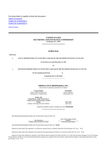 Thumbnail Theravance Biopharma
 10-K Annual Report 2015