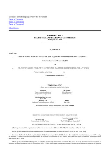 Thumbnail Innoviva 10-K Annual Report 2016