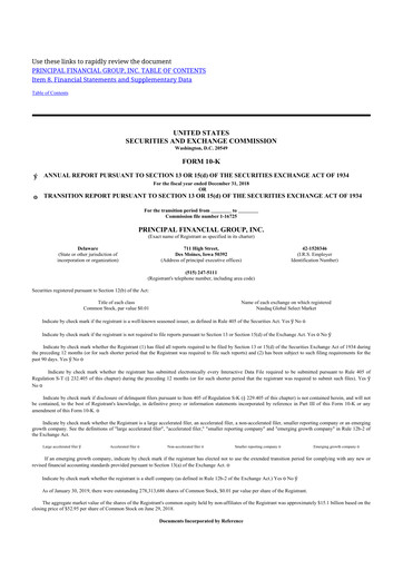 Thumbnail Principal Financial Group 10-K Annual Report 2018