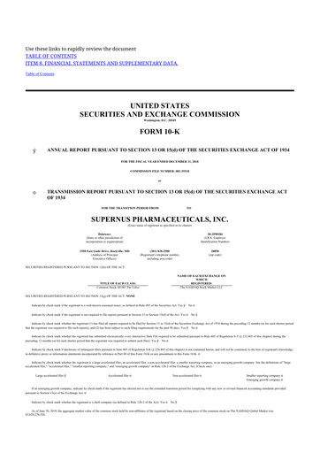 Thumbnail Supernus Pharmaceuticals
 10-K Annual Report 2018