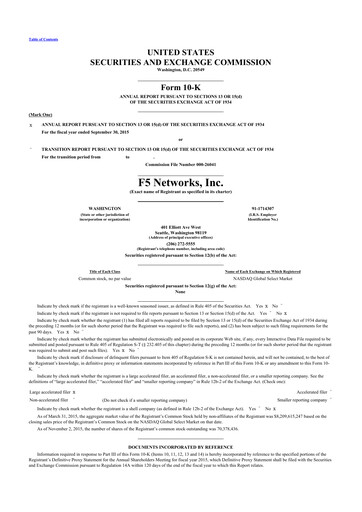 Thumbnail F5 10-K Annual Report 2015