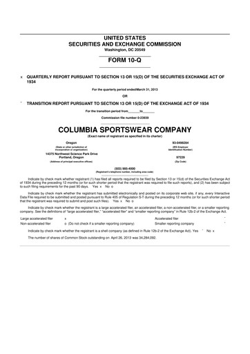 Thumbnail Columbia Sportswear
 10-Q Quarterly Report FY2013 