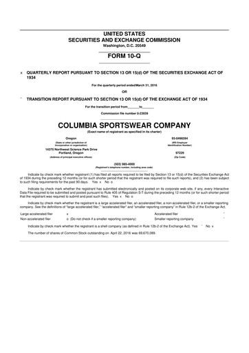 Thumbnail Columbia Sportswear
 10-Q Quarterly Report FY2016 