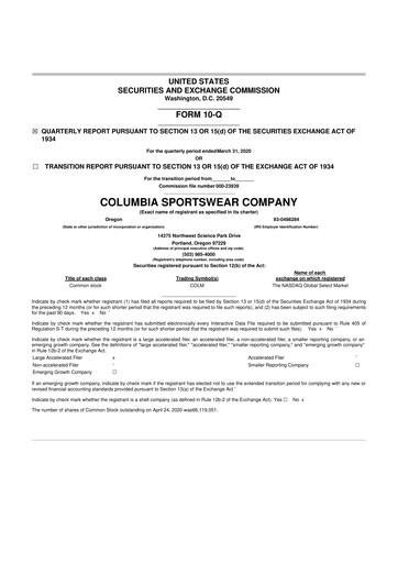 Thumbnail Columbia Sportswear
 10-Q Quarterly Report FY2020 