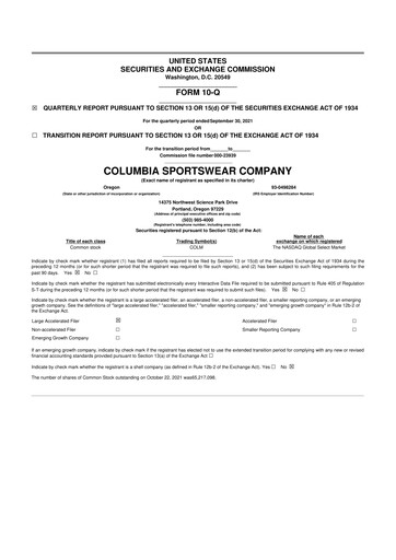 Thumbnail Columbia Sportswear
 10-Q Quarterly Report FY2021 