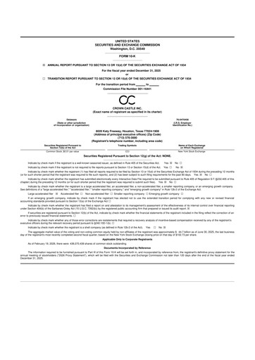 Thumbnail Crown Castle 10-K Annual Report 2025