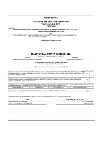 Thumbnail Telephone and Data Systems
 10-Q Quarterly Report FY2016 