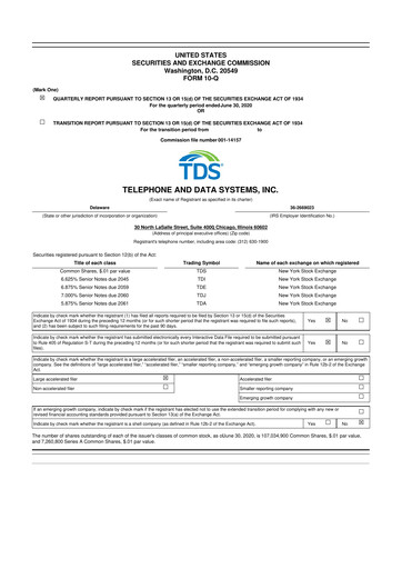 Thumbnail Telephone and Data Systems
 10-Q Quarterly Report FY2020 