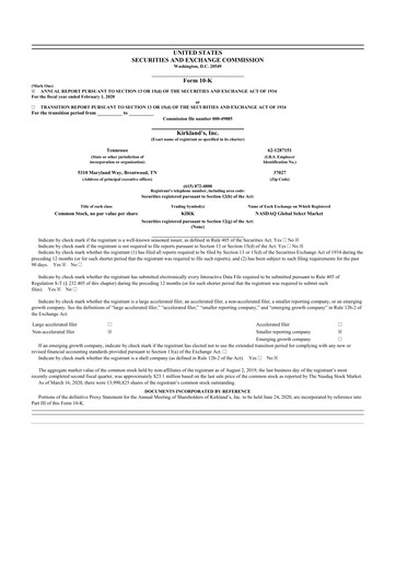 Thumbnail Kirkland's 10-K Annual Report 2019