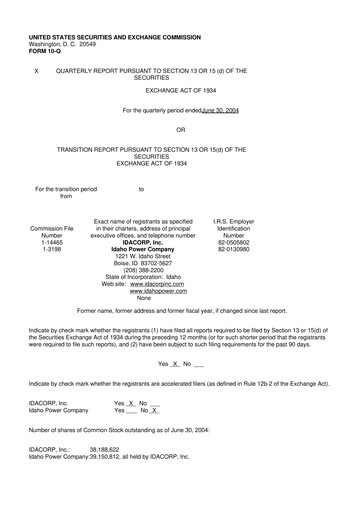 Thumbnail Idacorp 10-Q Quarterly Report FY 