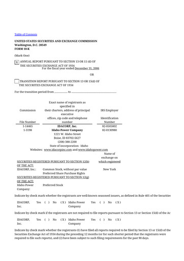 Thumbnail Idacorp 10-K Annual Report 