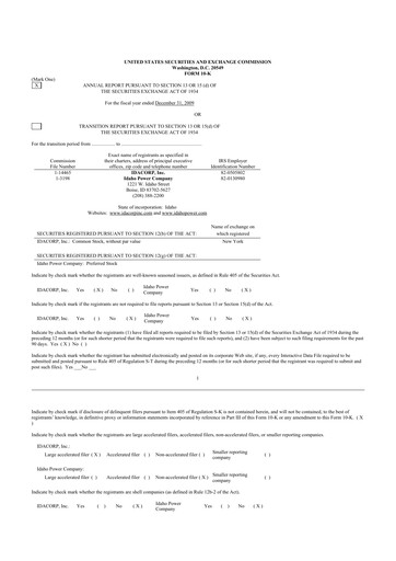 Thumbnail Idacorp 10-K Annual Report 