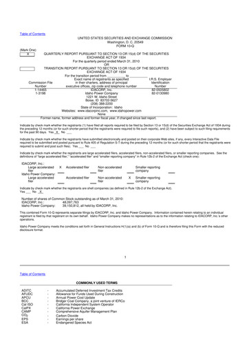 Thumbnail Idacorp 10-Q Quarterly Report FY 