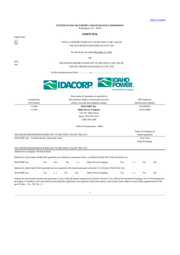 Thumbnail Idacorp 10-K Annual Report 2014