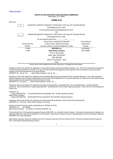 Thumbnail Idacorp 10-Q Quarterly Report FY2015 