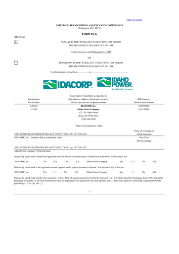 Thumbnail Idacorp 10-K Annual Report 2015