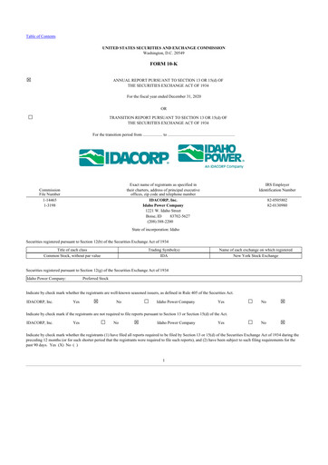 Thumbnail Idacorp 10-K Annual Report 