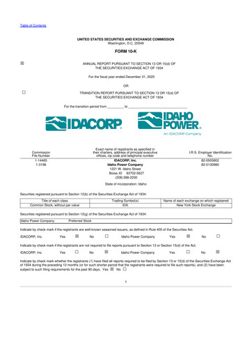 Thumbnail Idacorp 10-K Annual Report 