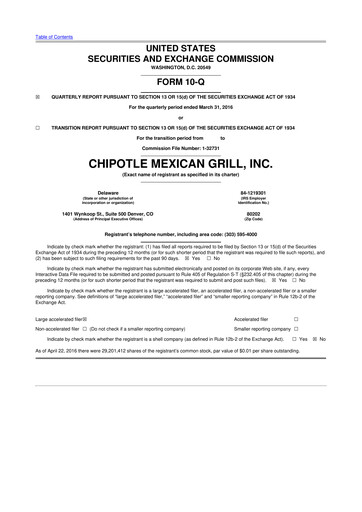Thumbnail Chipotle Mexican Grill 10-Q Quarterly Report FY2016 