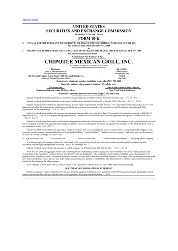 Thumbnail Chipotle Mexican Grill 10-K Annual Report 2018