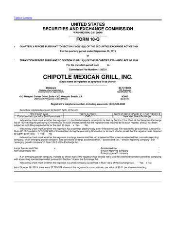 Thumbnail Chipotle Mexican Grill 10-Q Quarterly Report FY2019 