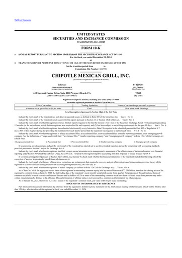 Thumbnail Chipotle Mexican Grill 10-K Annual Report 2024