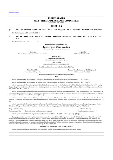 Thumbnail Immersion Corporation
 10-K Annual Report 2015