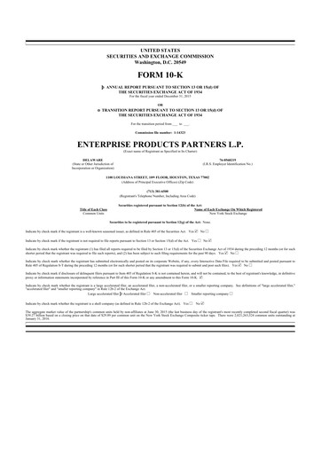 Thumbnail Enterprise Products 10-K Annual Report 2015